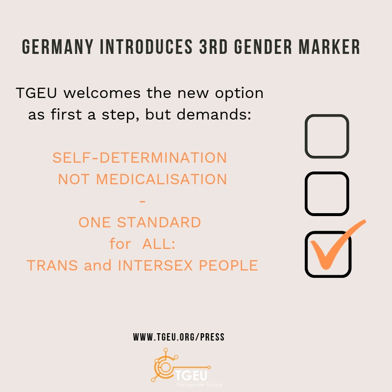 Text 'Germany Introduces 3rd Gender Marker,' accompanied by three checkboxes, one of them checked, and the TGEU logo with the website address.